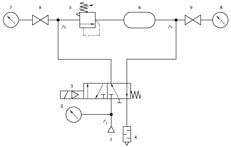 图 1 试验回路