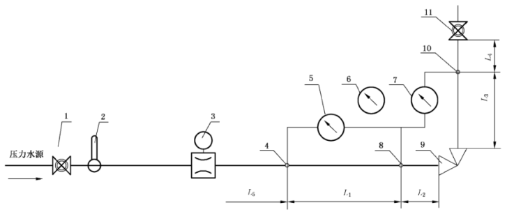 图 2 角式连接试验阀门的典型试验系统布置图