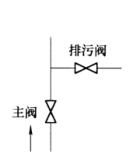 图 1 两阀组