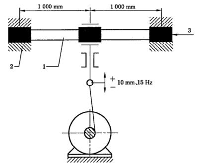 图 2 交变弯曲试验装置示意图