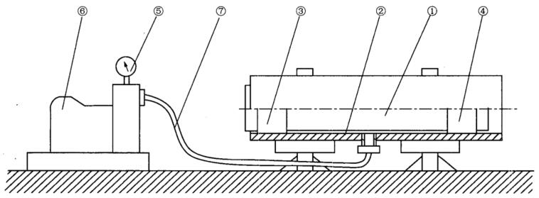 图 2 膨胀管密封压力试验装置示意图