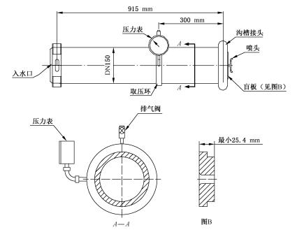 图 1 流量试验装置示意图