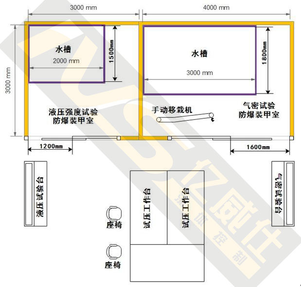 导管液气压试验系统布局示意图