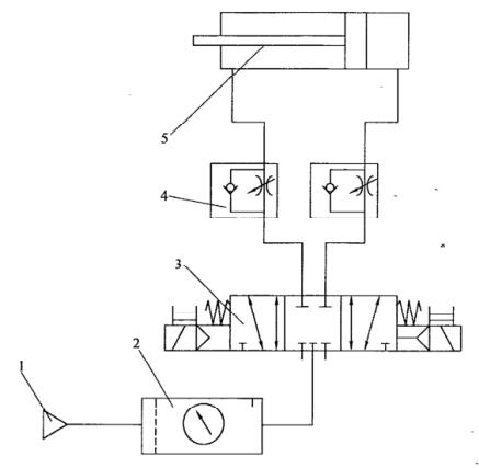 图 1 气缸起动压力、空载性能试验装置系统原理图