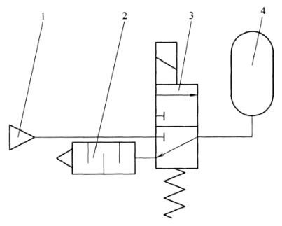 图 1 消声器耐久性试验原理图