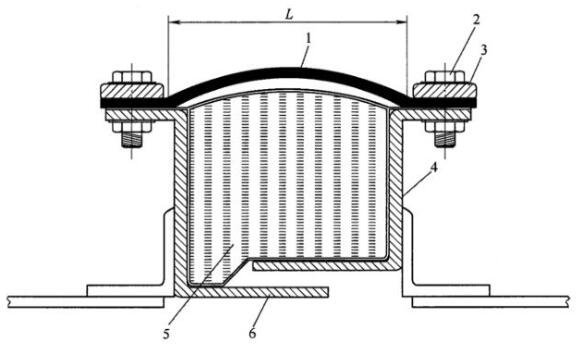图 1 非金属补偿器整体结构型式示意图