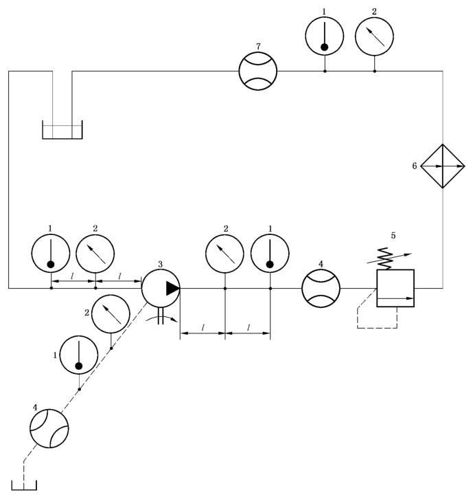 图 1 液压泵的开式试验回路示意图
