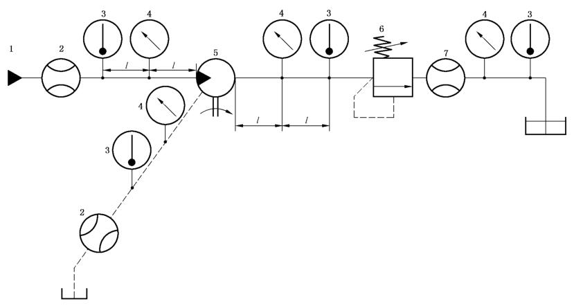 图 3 液压马达的试验回路示意图
