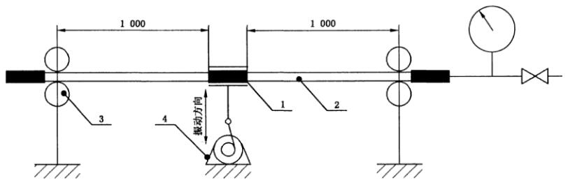 图 3 不锈钢环压式管件交变弯曲试验装置示意图
