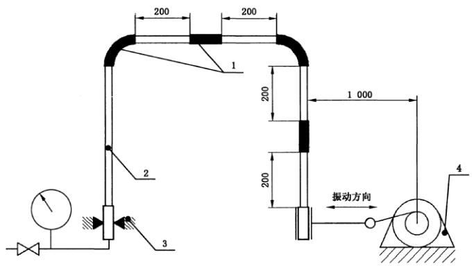图 4 不锈钢环压式管件振动应变试验装置示意图