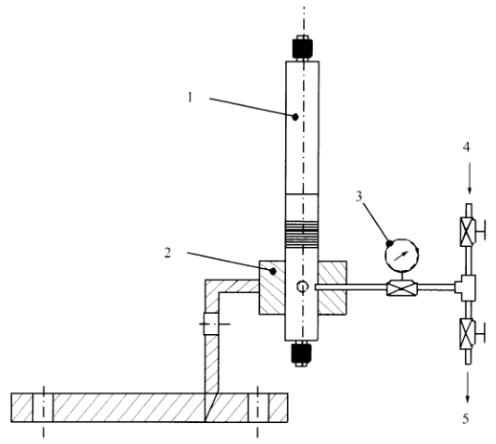图 1 "套筒式"气举阀压力调试装置示意图