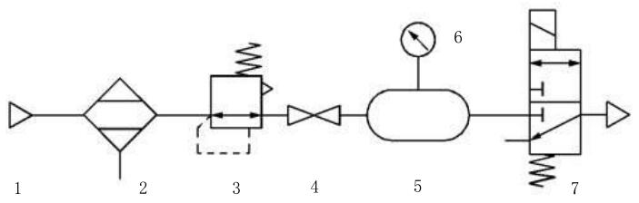 图 1 密封性试验测量回路原理图