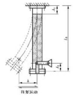 图 3 软管摆动弯曲试验原理图b）水平位移安装方式