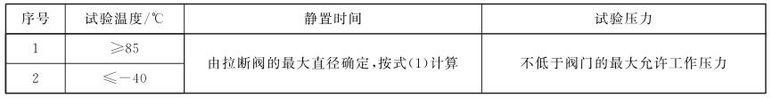 表 1 试验温度、静置时间和试验压力要求
