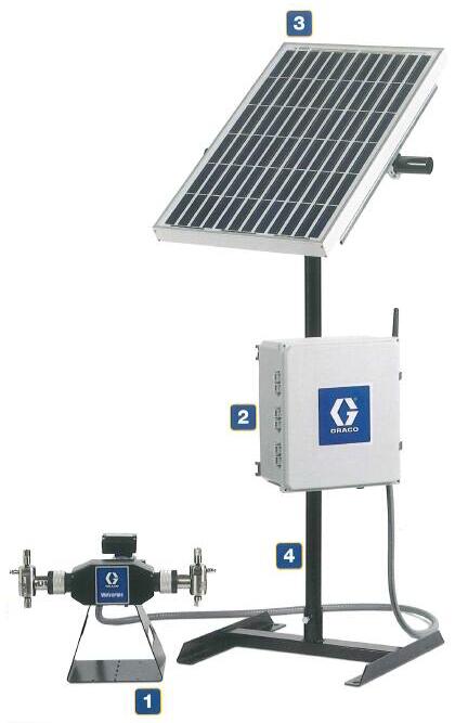 GRACO太阳能化学品加注系统