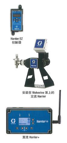 Harrier 电子加注速率控制器-固瑞克/GRACO