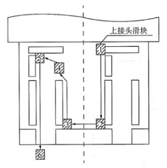 a）“H”型