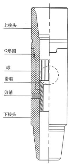 图 2 液压滑套型安全接头