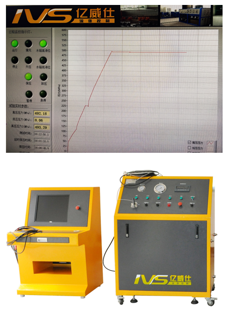 静压试验系统
