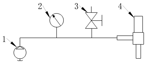 图 1 液压强度试验装置示意图