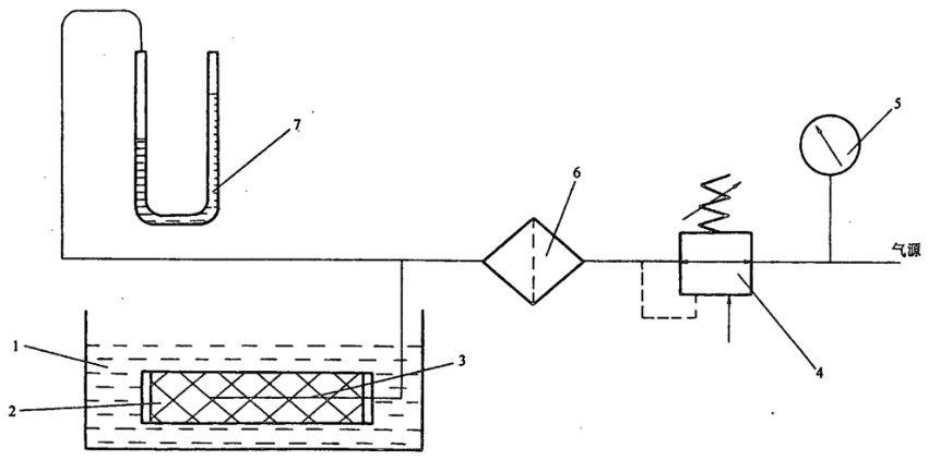 图 1 滤芯结构完整性试验装置示意图