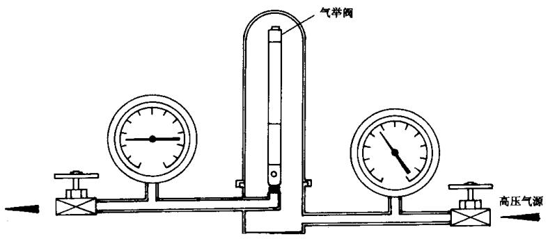 图 2 典型密闭试验装置示意图