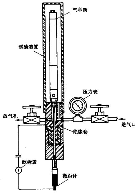 图 3 典型气举阀探针测距试验台示意图