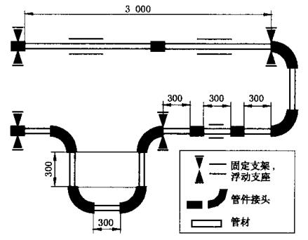 图 1 温度变化试验装置示意图