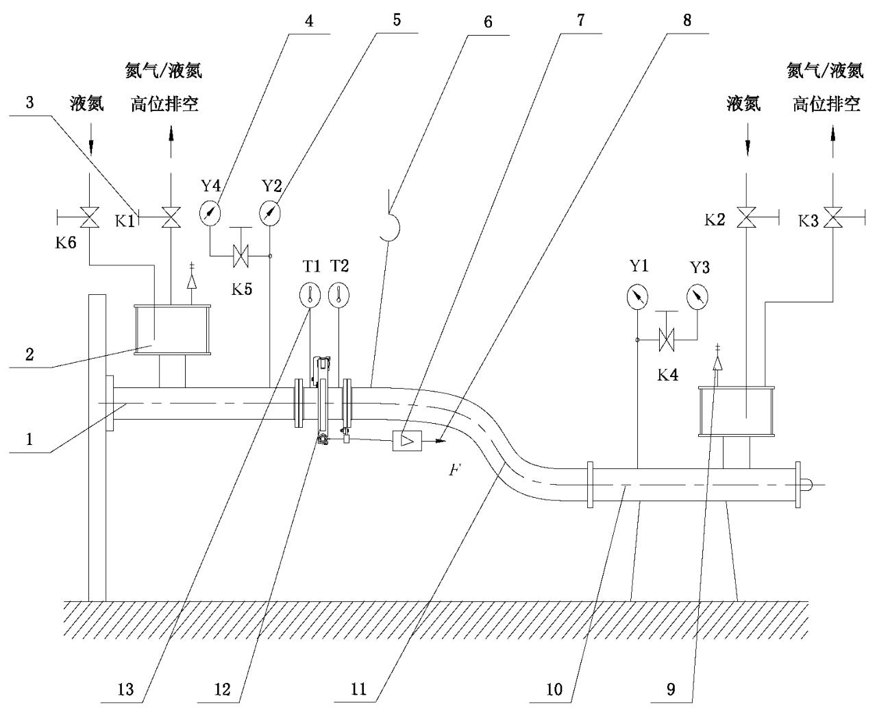 图 4 拉索断开式拉断阀低温拉断性能试验装置示意图