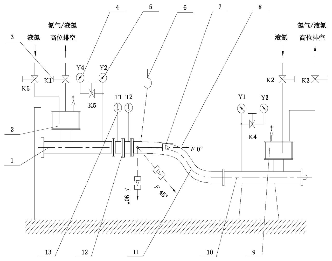 图 3 致断螺栓式拉断阀低温拉断性能试验装置示意图