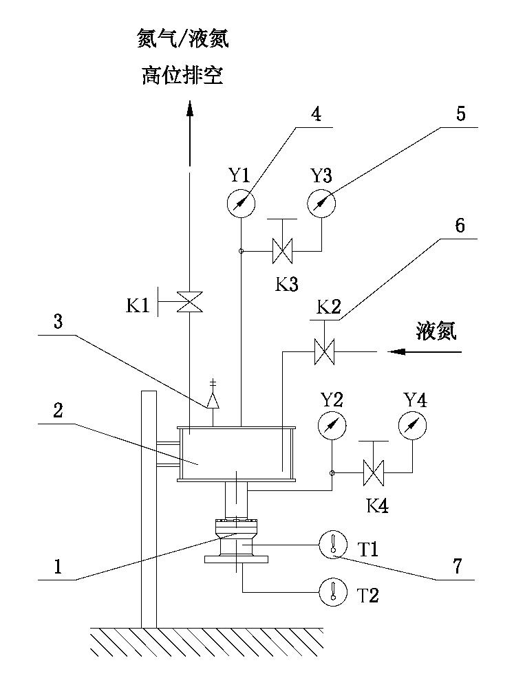 图 1 拉断阀断开状态(单阀)低温密封性试验装置示意图