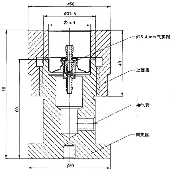 a）φ25.4mm气雾阀压力试验仪