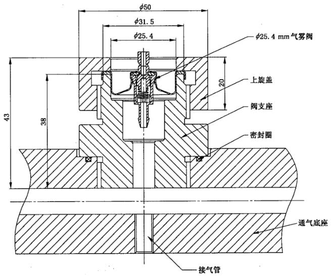 a）φ25.4mm气雾阀泄漏试验仪