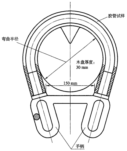 图 2 弯曲半径试验装置示意图