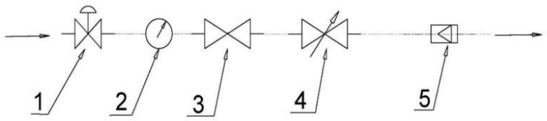 图 1 过流切断装置的过流切断性能试验示意图