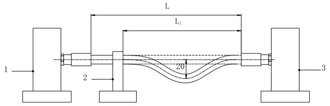 图 1 高低温振动试验装置示意图 图 1 高低温振动试验装置示意图