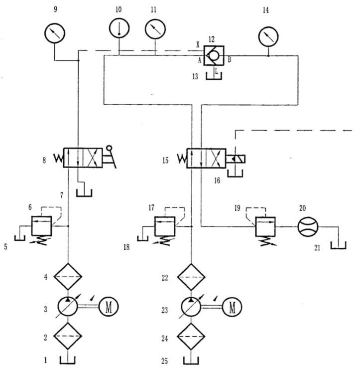 图 1 船用液控单向阀试验回路原理图