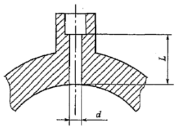 图 1 取压孔示意图