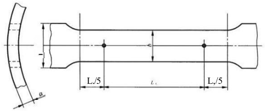 图 2 拉伸试样图