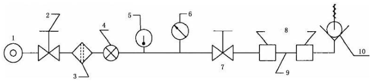 图 1 航空散热管气压试验专用装置示意图