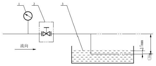 图 1 减压阀气体密封试验系统示意图 图 1 减压阀气体密封试验系统示意图