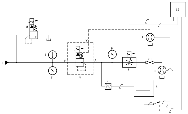 图 2 减压阀试验回路示意图 图 2 减压阀试验回路示意图