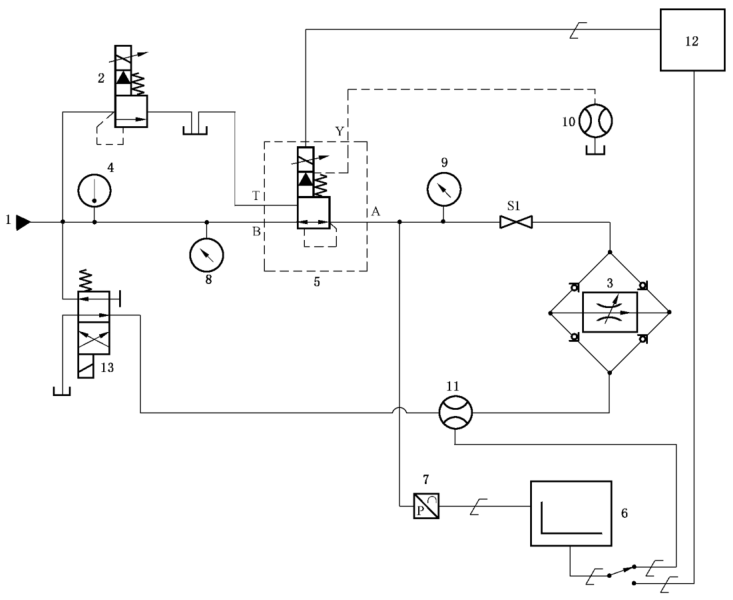 图 3 带反向溢流功能的减压阀试验回路示意图 图 3 带反向溢流功能的减压阀试验回路示意图