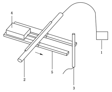 图 2 表面耐热试验装置示意图 图 2 表面耐热试验装置示意图