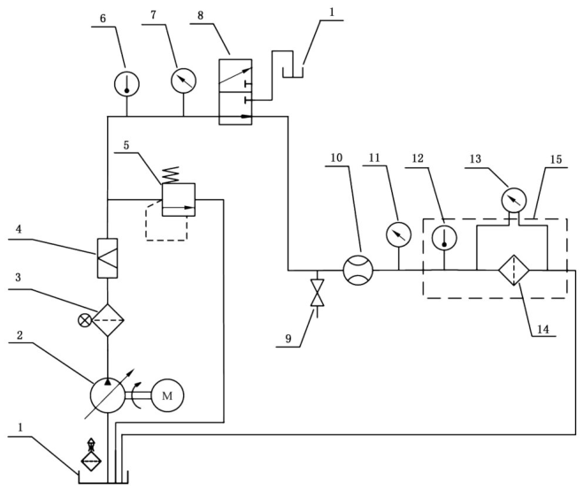 图 1 冷启动试验原理图
