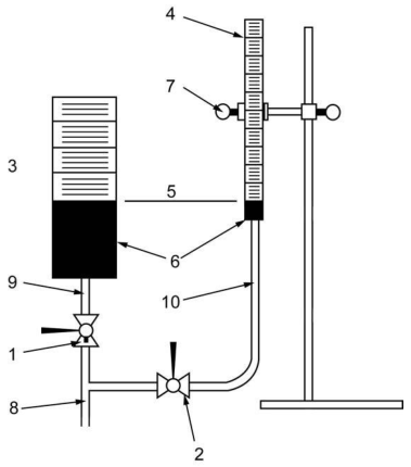 图 2 外压试验用试样上带有外压腔的泄漏检测系统示例图