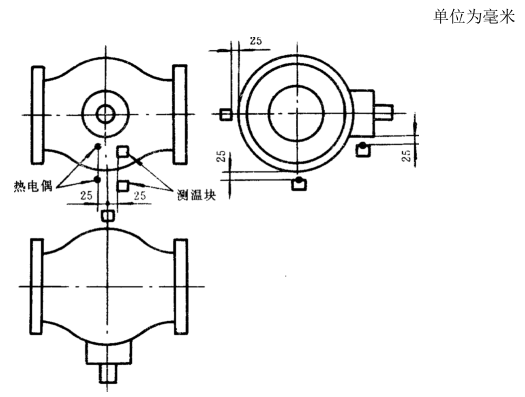 图 5 其他规格阀门测温装置安装位置示意图 图 5 其他规格阀门测温装置安装位置示意图